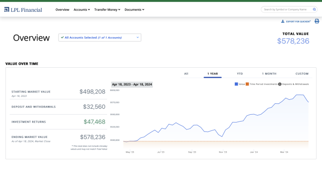 screenshot of account view interface